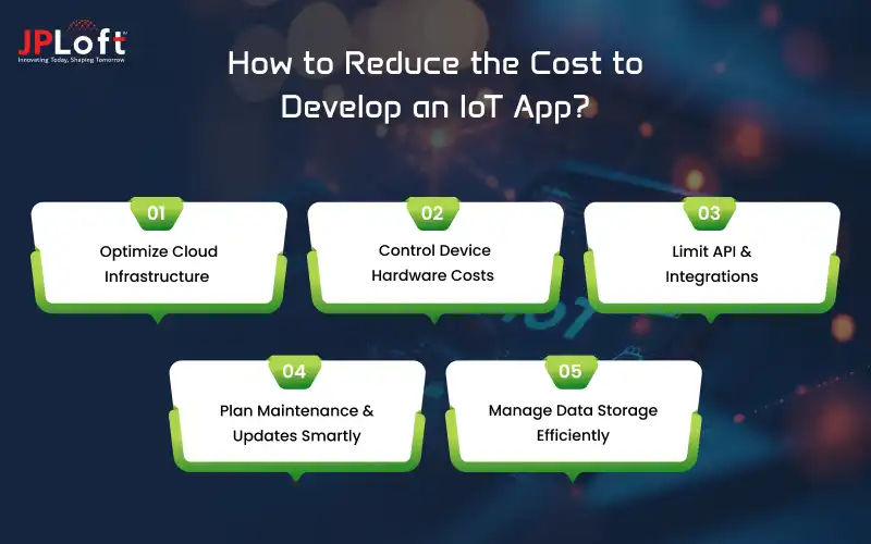 How to Reduce the Cost to Develop an IoT App